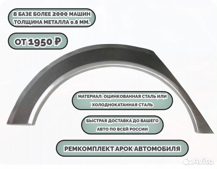 Ремонтные арки (ремкомплект) на машину