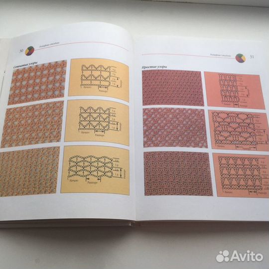 Книга по вязанию