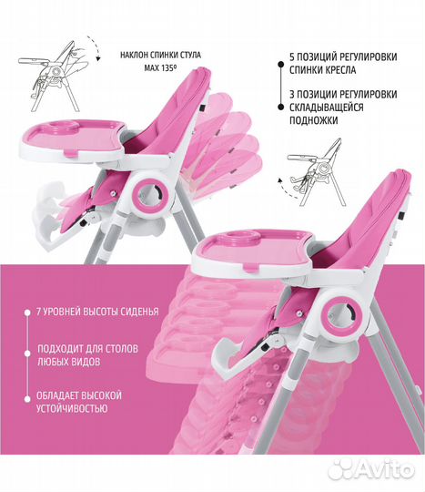 Стульчик для кормления nuovita grande