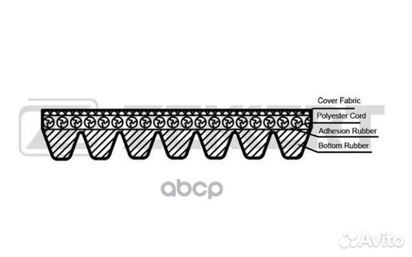 Ремень поликлиновой Ford Ranger III 11- Transi