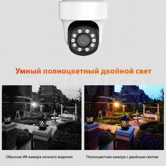 Камера видеонаблюдения Konan C5 - Wifi-камера