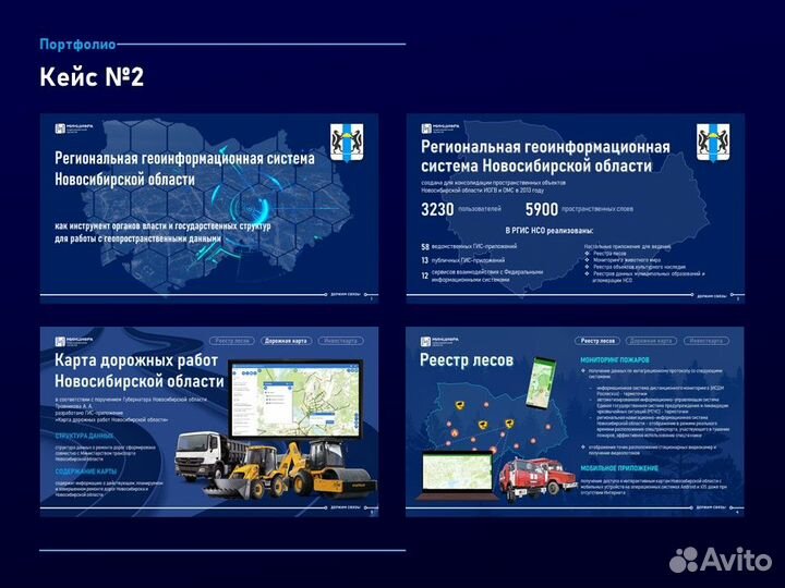 Создание презентаций презентации power point