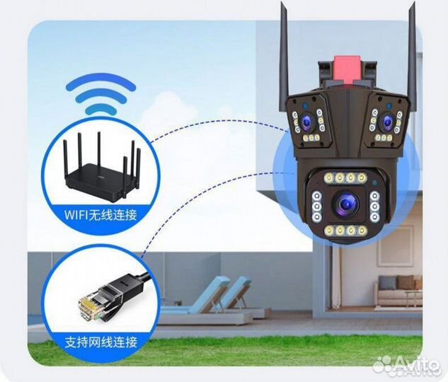 Уличная камера видеонаблюдения Wi-Fi 3 объектива