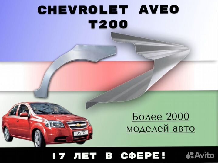 Ремонтные арки Geely Emgrand EC7