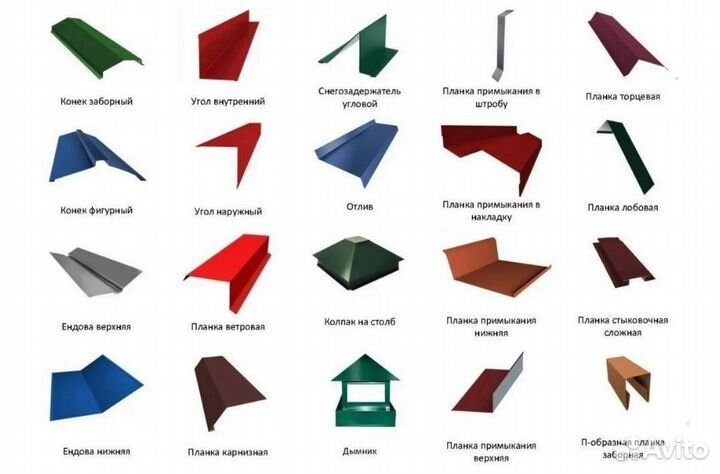 Гибка металла