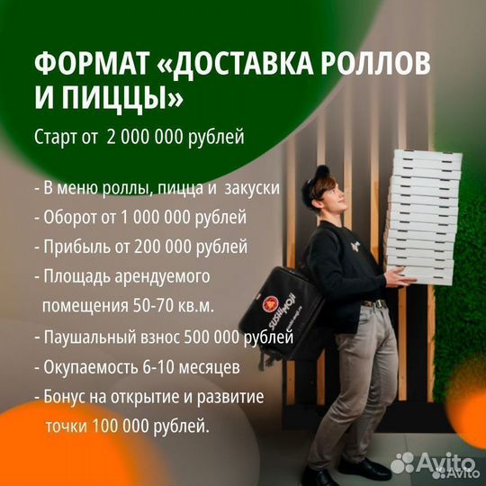 Франшиза доставка роллов и пиццы