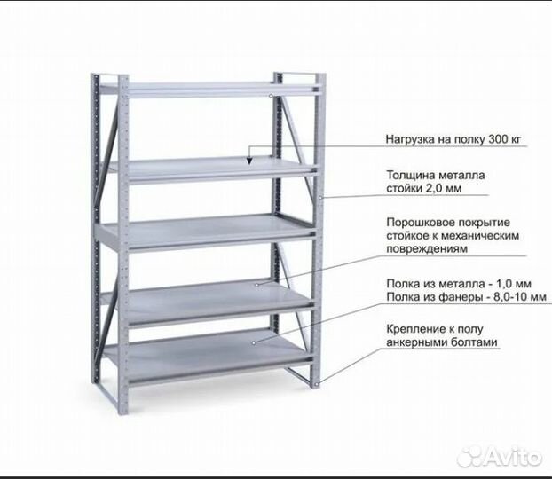 Стеллаж складской металлический нагрузка до 2 тонн