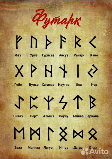 Оберег именной