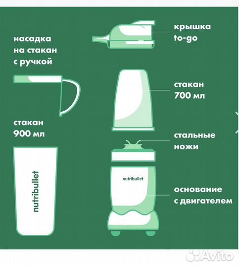 Блендер Nutribullet Pro Nutribullet 900W