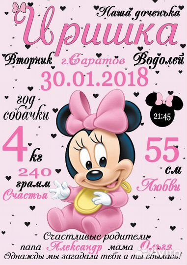 Метрики на заказ