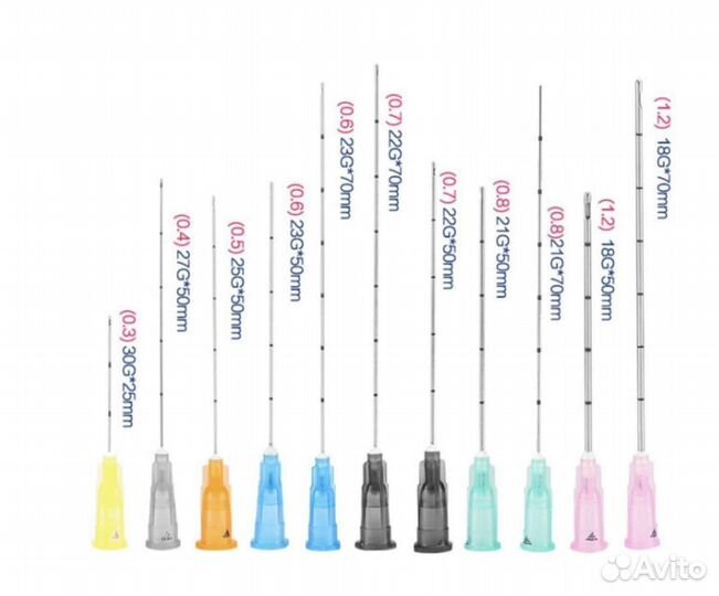 Иглы для мезотерапии 32g4, 16g30 и др