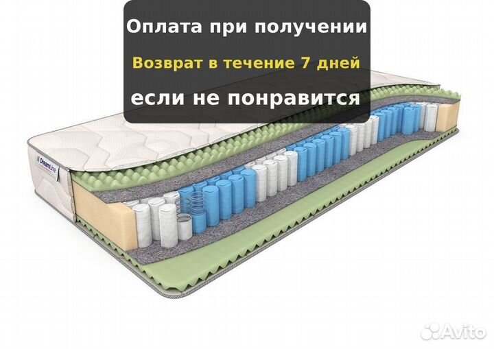 Матрас с ортопедической пеной