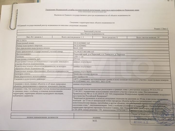 Участок 15 сот. (СНТ, ДНП)