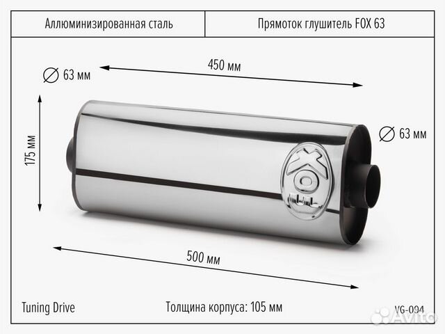 Ключевые варианты и характеристики