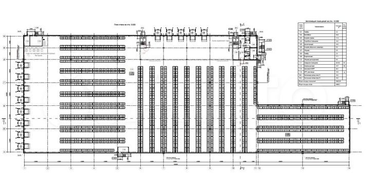 Сдам производственное помещение, 9403 м²