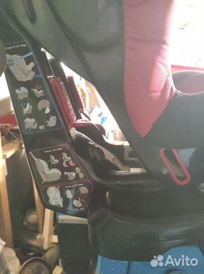 Автомобильное кресло ABC design от 9 до 25 кг