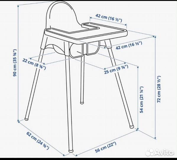 Стульчик для кормления IKEA