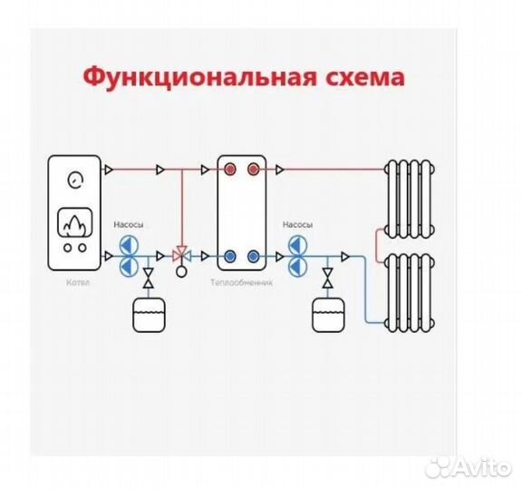 Паяный теплообменник тт50-30 для отопления 600м2