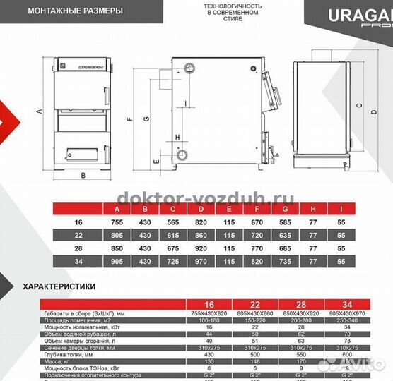 Котел Термокрафт Uragan Prof 34 кВт