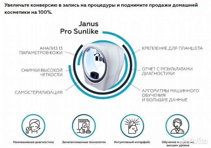 Диагностики кожи Janus Pro 4 sunlike (на гарантии)