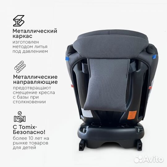 Автокресло 0-36кг Isofix поворот 360 Новое