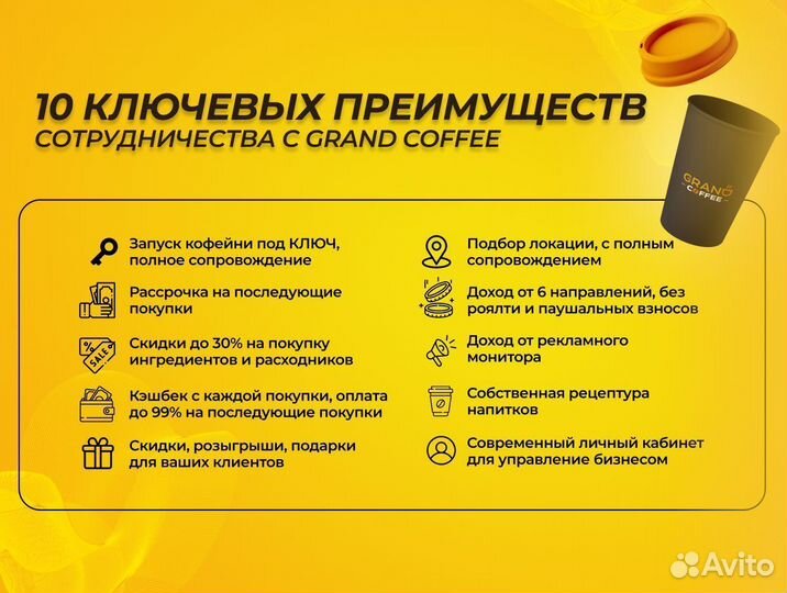 Новые кофейни самообслуживания Grand Coffee