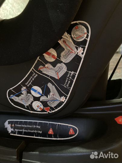 Детское автокресло от 0 до 36