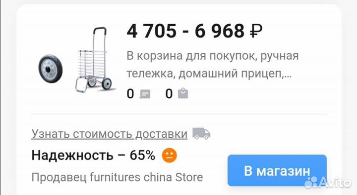 Тележка. Корзина для покупок