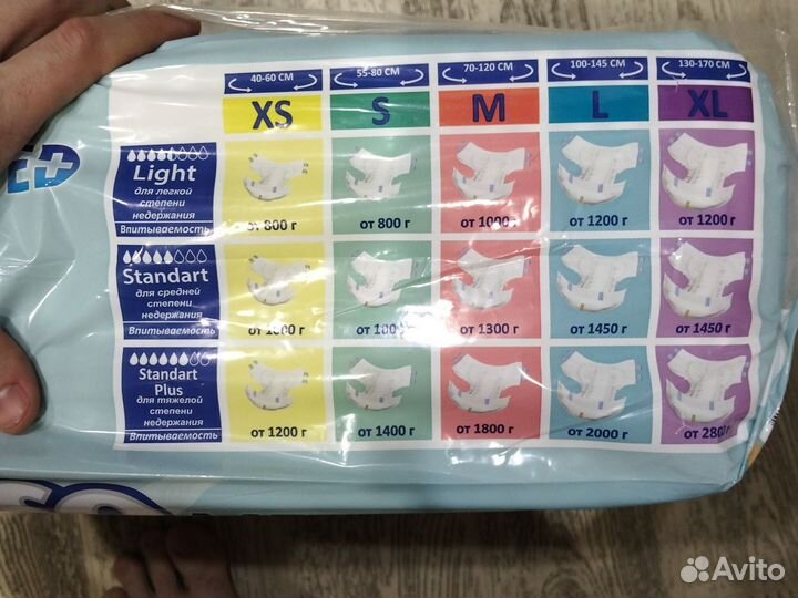 Памперсы для взрослых 2