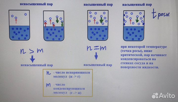 Подготовка по физике