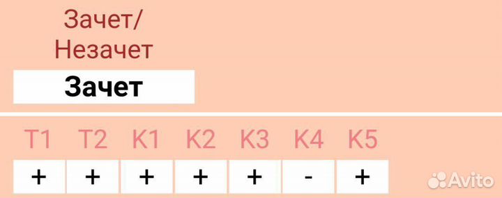 Репетитор по русскому языку ОГЭ и ЕГЭ