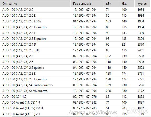 Главный цилиндр система сцепления PBC7104 audi 100