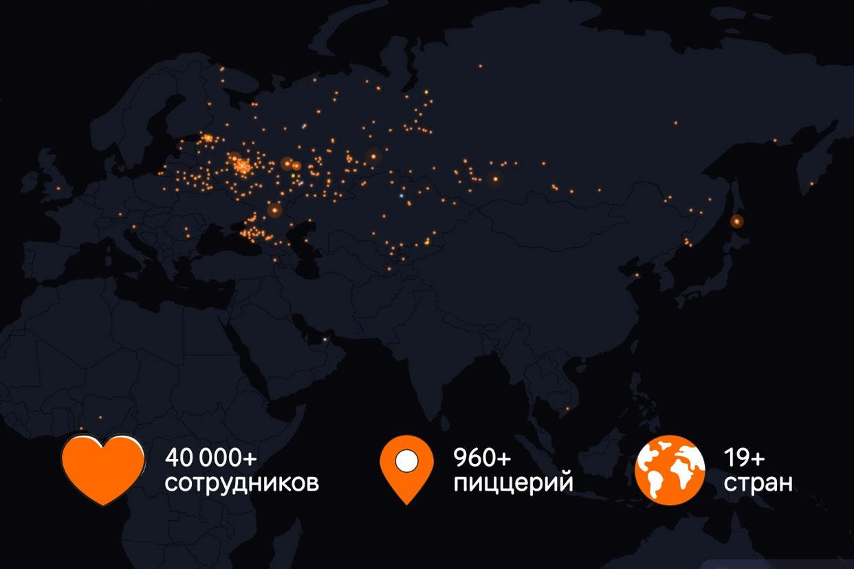 Работодатель Додо Пицца Омск — вакансии и отзывы о работадателе на Авито во  всех регионах