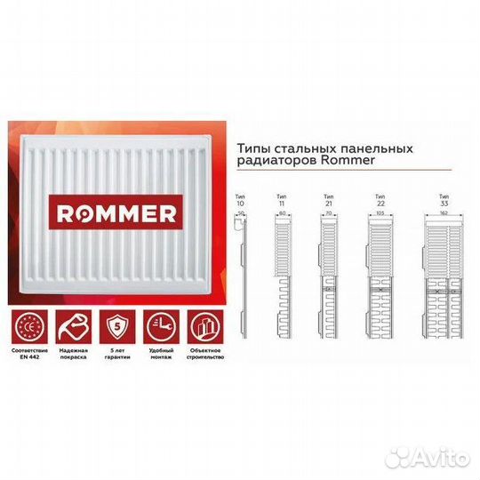 Радиатор rommer 22/500*1700 боковое Compact