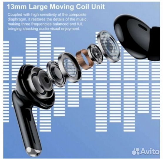 Беспроводные наушники Lenovo XT88