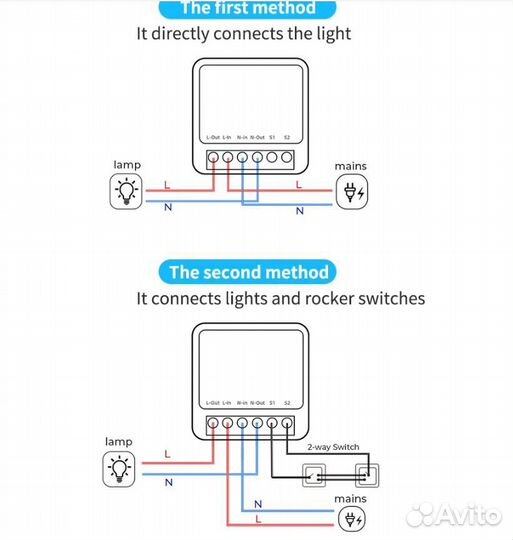 Умное реле 16А wifi реле Tuya Zigbee и другие