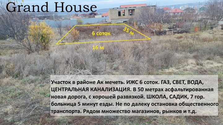 Участок 6 сот. (ИЖС)