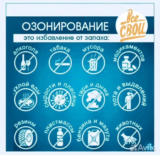 Озонирование автомобилей озонирование помещений