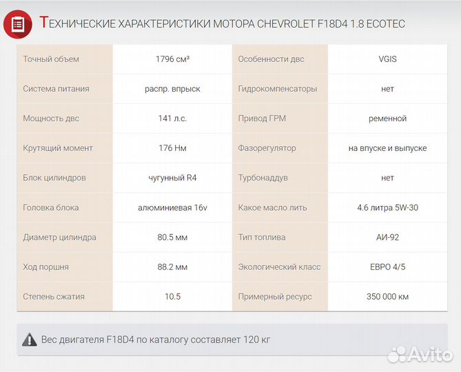 Двигатель F18D4 Chevrolet Cruze 1.8