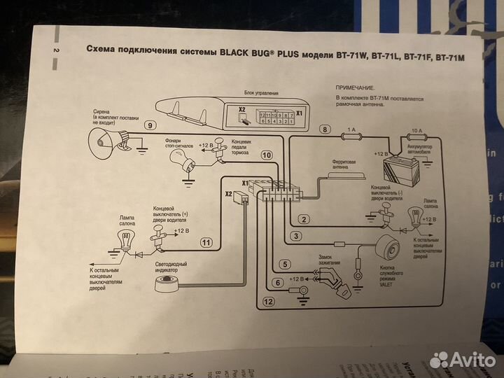 Пpотивоугонная cиcтема имобилайзер Вlасk Bug bt-71