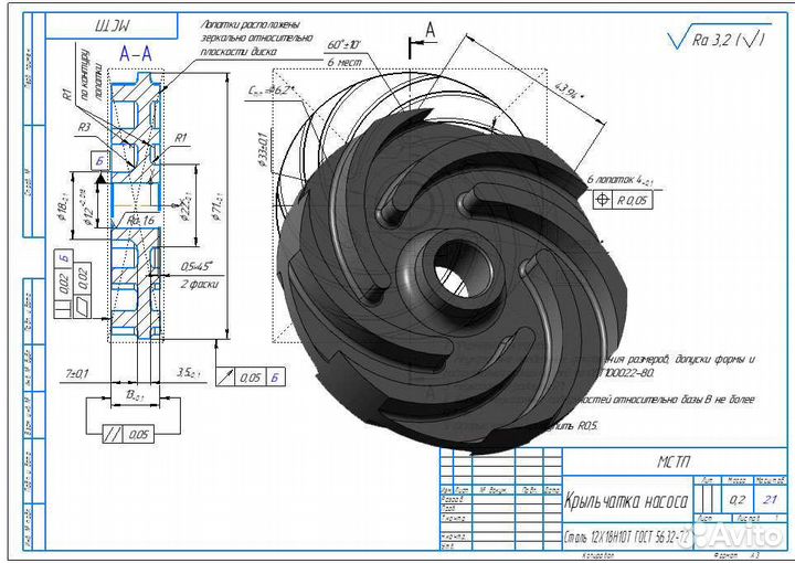 3D сканирование, реверсивный инжиниринг, 3д печать