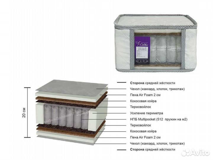 Матрас 70,80,90,120,140,160,180,200 мод.305