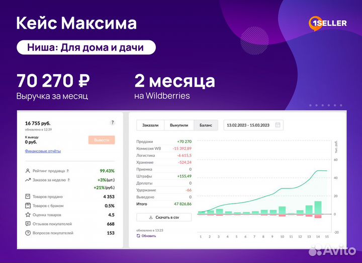 Подключение, выход на Wildberries