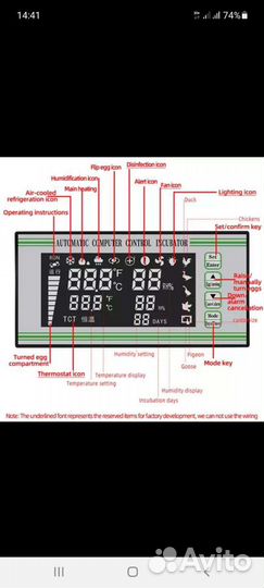 Все для инкубатора