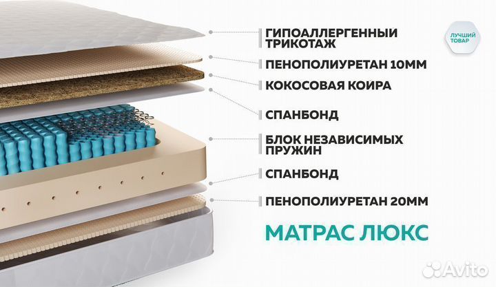 Матрас 120х200 двусторонний Люкс