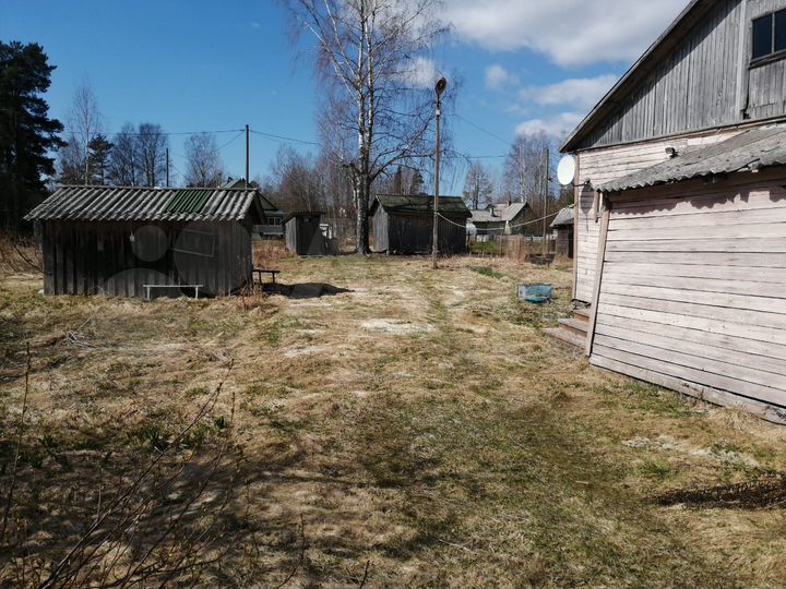 Участок 30 сот. (ИЖС)