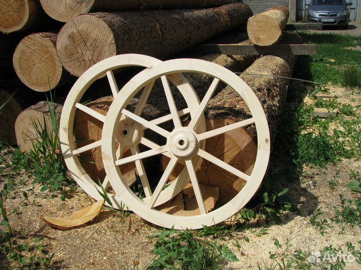 Изготовление мебели на заказ с гарантией