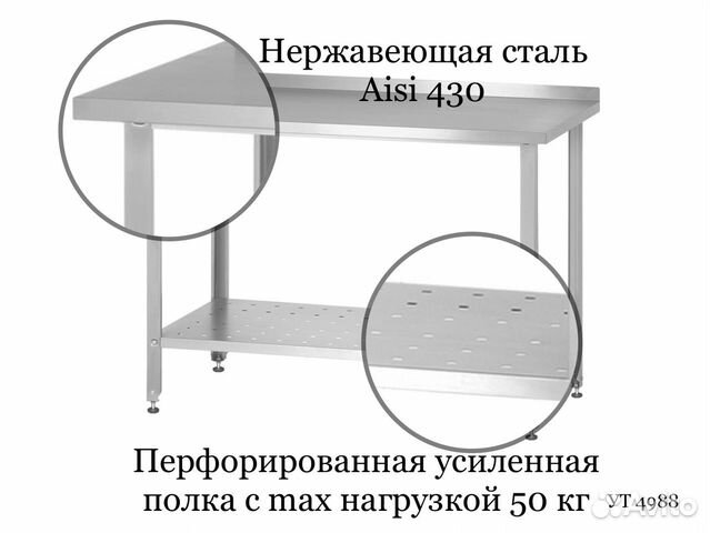 Столы нержавейка