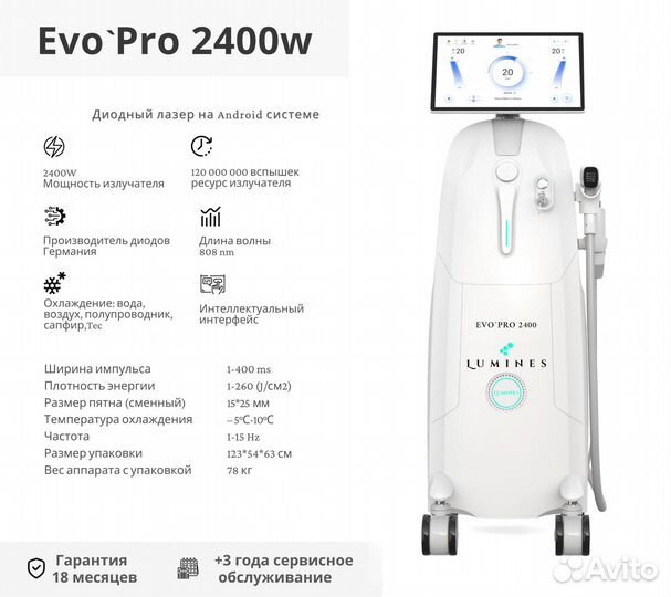 Аппарат для эпиляции Люминес’ Evo’Pro 2400вт