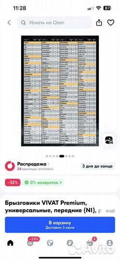 Брызговики vivat